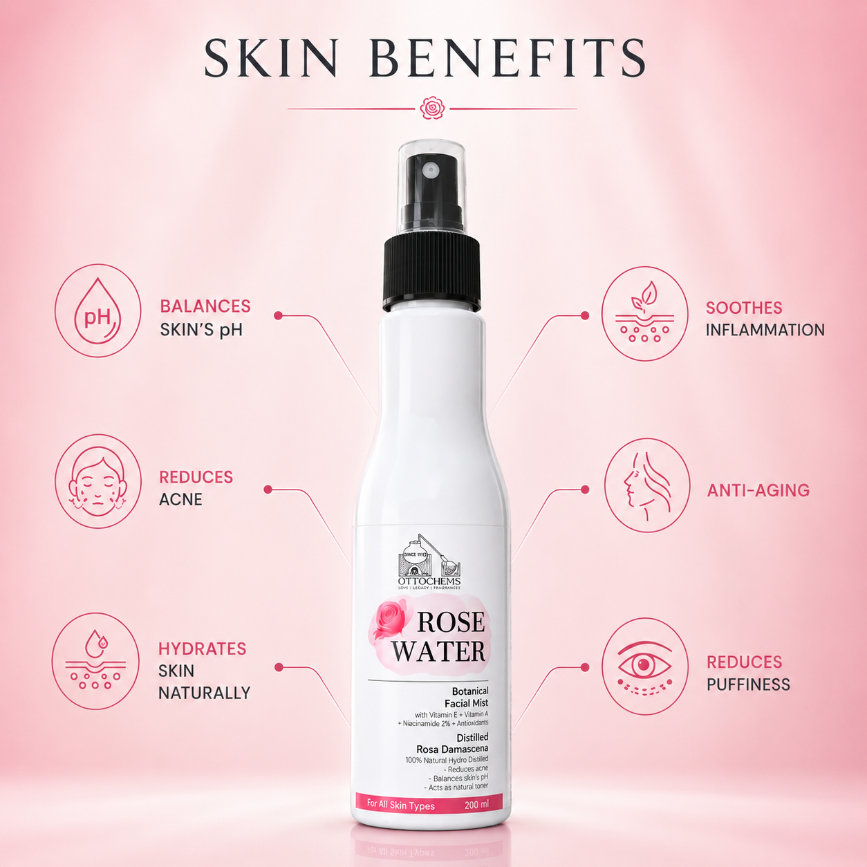 Rose Water | Botanical Facial Mist | 200ml Ottochem's Perfume
