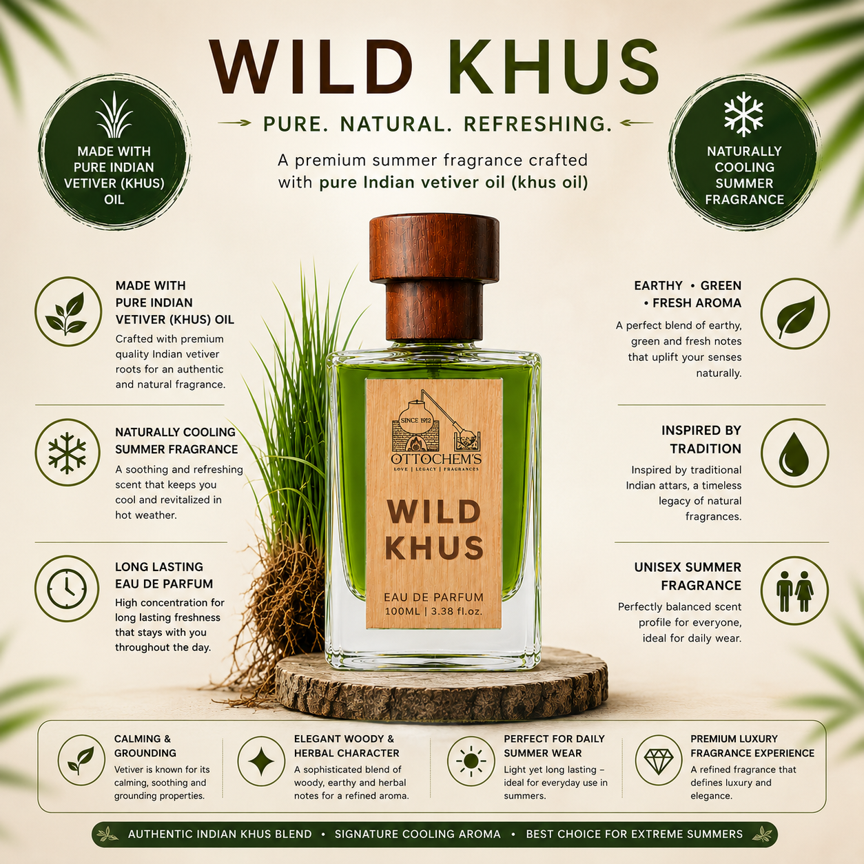 Wild Khus | Vetiver | Eau de Parfum Ottochem's Perfume