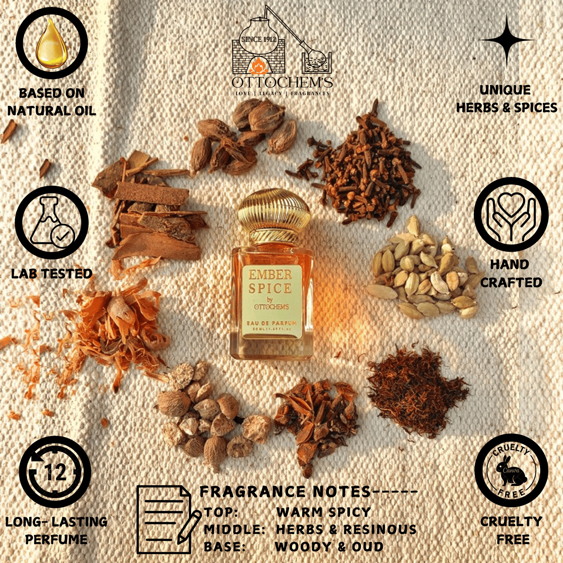 Ember Spice | Shamamatul Amber | Winter Special | EdP | 50 ml - Ottochem's Perfume