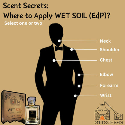 Wet Soil | Eau de Parfum | 100 ml - Ottochem's Perfume